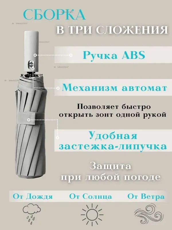 Xiaomi Зонт Полностью Автоматический