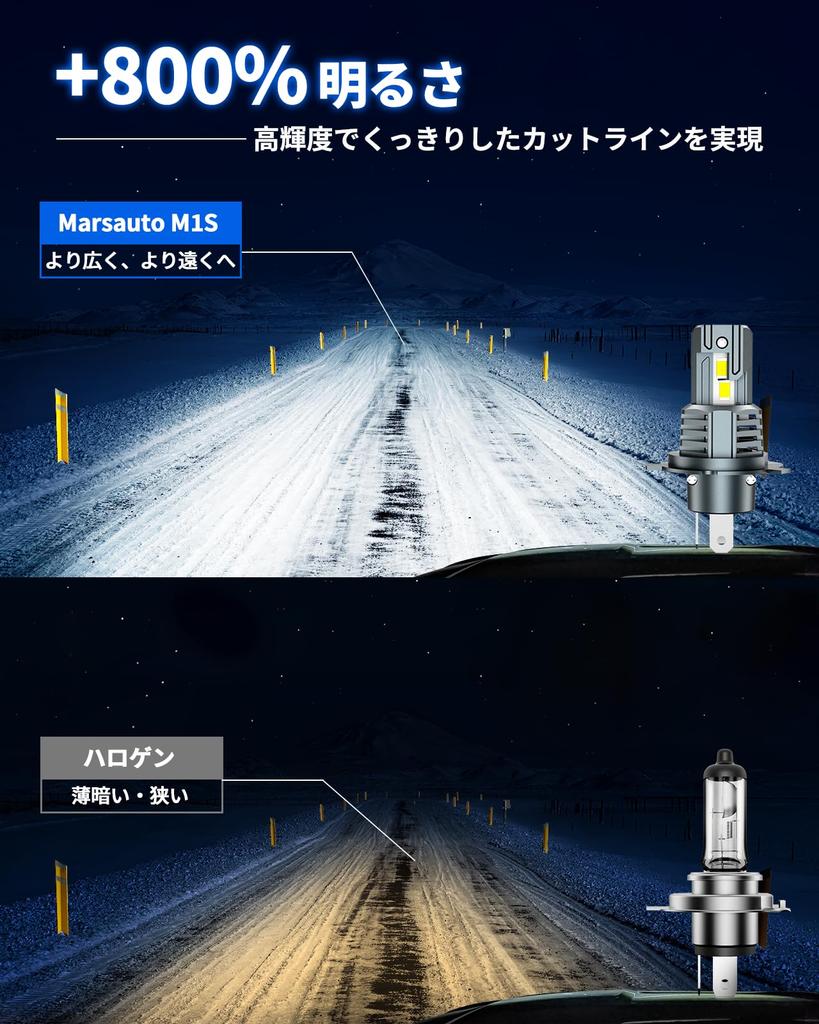 Marsauto H4 LED Техосмотр Супер Галоген Легкий IP68 Сверхсильное Охлаждение Мгновенный Дальний Ближний Свет, Соответствует, 28 000 лм, 6 000 К Белый,