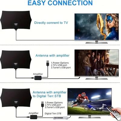 Универсальная цифровая ТВ-антенна высокой четкости, Plug & Play с усилителем сигнала для Smart и старых телевизоров, шестиугольная конструкция для 4K 1080P