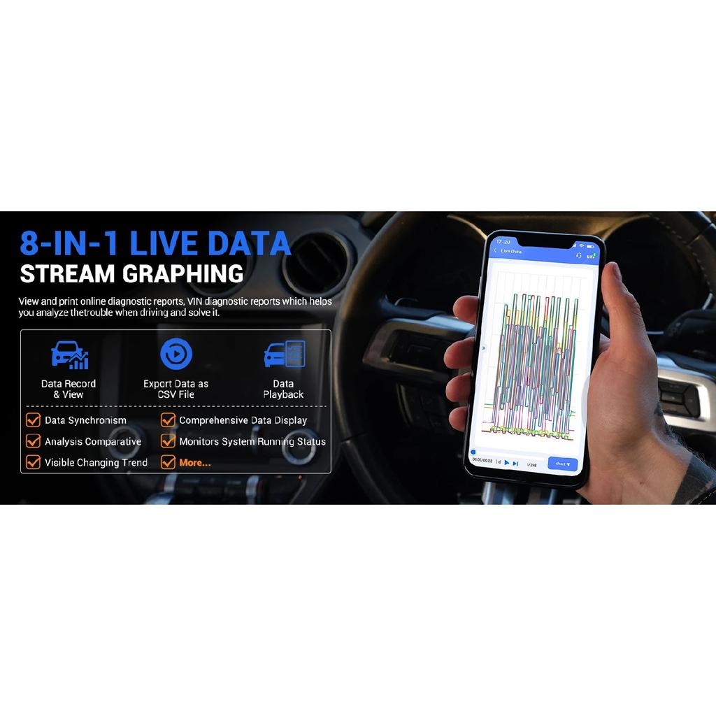VDIAGTOOL D502 for Ford Car Diagnostic Tool Bidirectional OBD2 Scanner For FORD ECU Coding J2534 Programming Tool Free Update