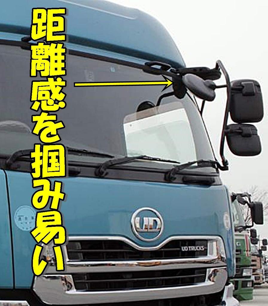 TradeWind Truck Under Mirror, Round, Side Under Mirror for Large Trucks, Toyota, Hino, Mitsubishi, Isuzu, Mazda (21.5cm)