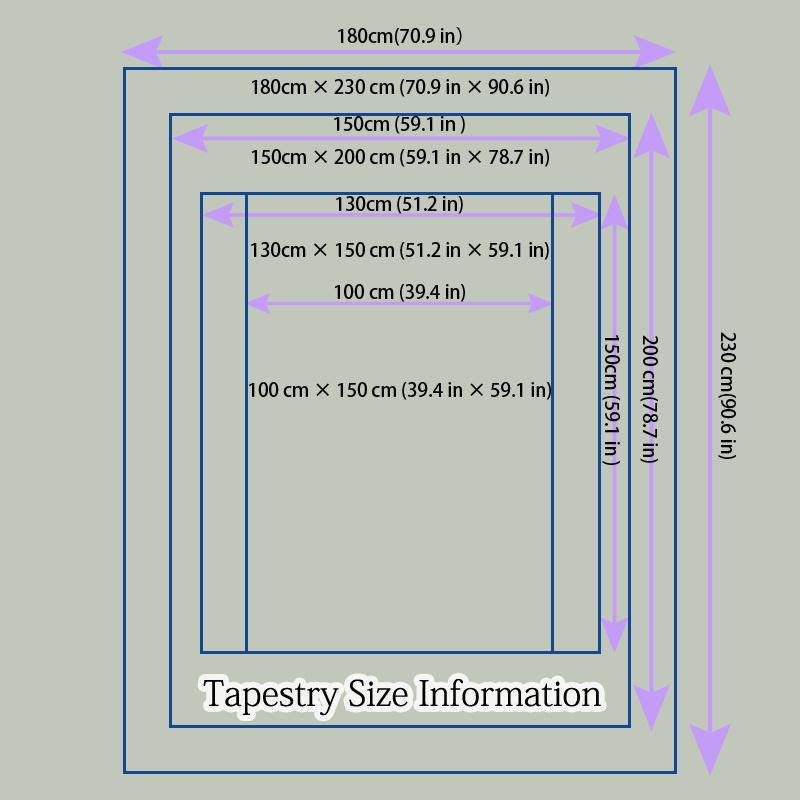 [Custom Name Tapestry]Snow White Seven Dwarfs Printed Tapestry, Library Bedroom Dormitory Decor Wall Hanging Tapestry