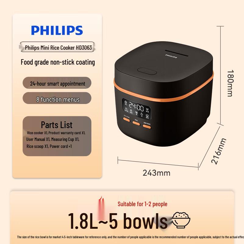 Philips 1.8L Smart Mini Rice Cooker
