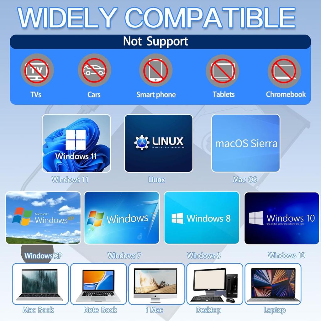 Внешний Blu-ray привод, Портативный Blu-ray плеер и CD DVD рекордер – USB 3.0 и Type-C BD/DVD/CD ридер, Легкий для ноутбука