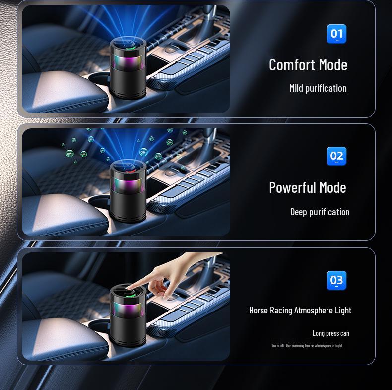 Портативный автомобильный очиститель воздуха и устранитель запахов с технологией отрицательных ионов