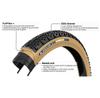 Шина для гравия Panaracer Gravelking X1+ Tubeless 700C x 35