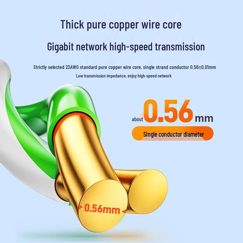 SAMZHE Cat6 Gigabit Ethernet Cable