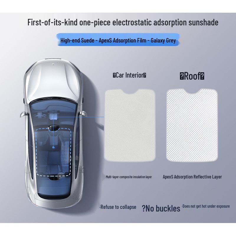 Панорамный солнцезащитный козырек Xiaomi YU7 со статической адсорбцией - Защита от солнца и теплоизоляция