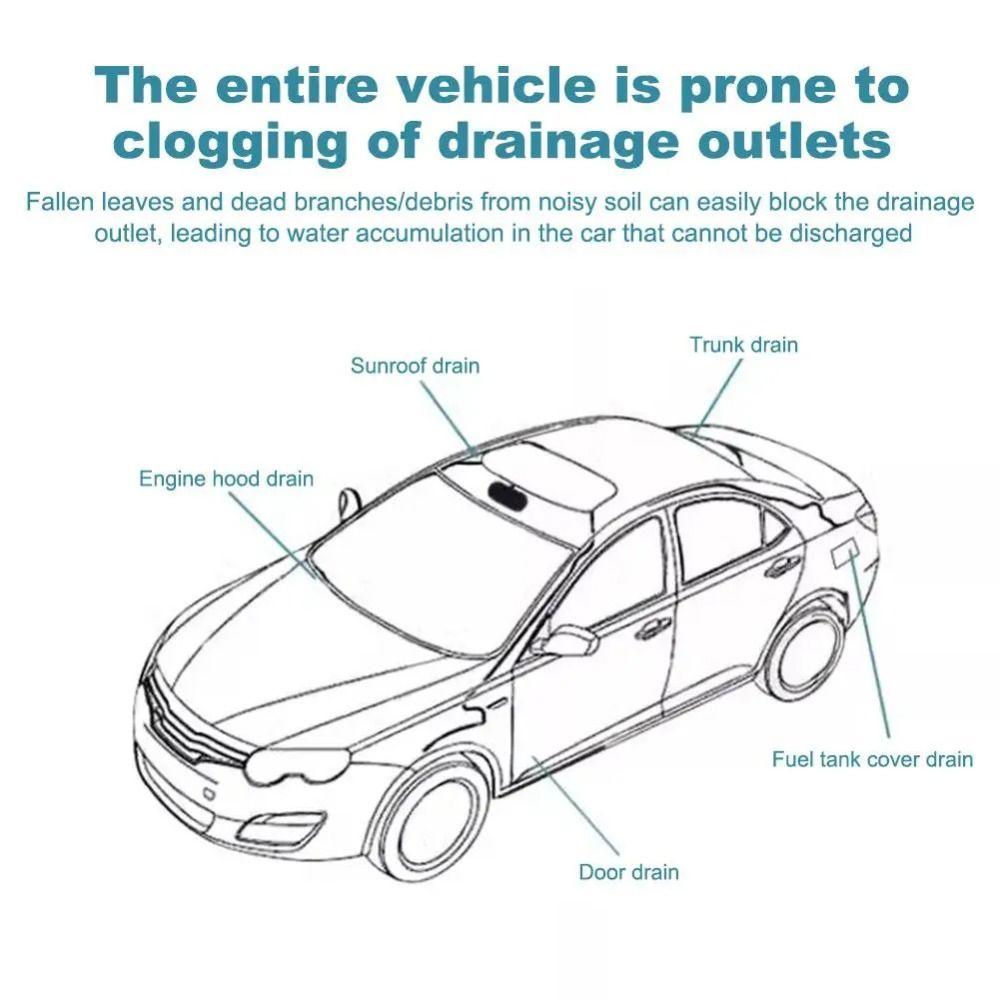 Длинные шланги 300/500/1000 см, чистящая скребковая щетка для удаления грязи, очиститель слива, автоматический люк на крыше