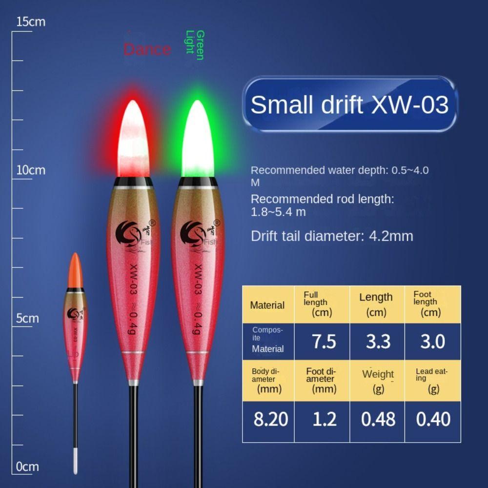 Slip Drift Tube Light Float Buoy Strike Rock Fishing Floats Hot. Бобберс с длинным хвостом