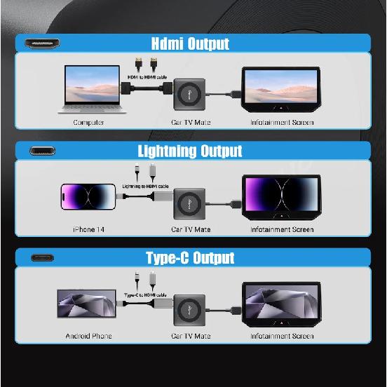 OTTOCAST Car TV Mate C4 Беспроводной адаптер Android Auto CarPlay Поддержка HDMI входа Видеоконвертер для ТВ-стиков Игровых консолей