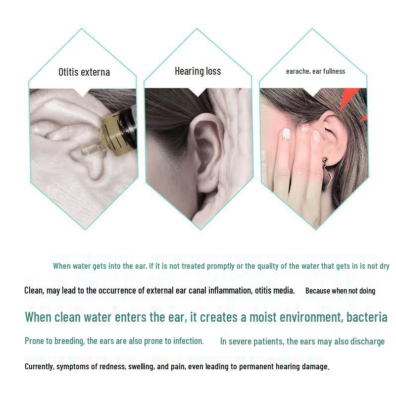 Водонепроницаемые ПУ наклейки для защиты ушей для купания и плавания - Младенец, Ребенок, Взрослый