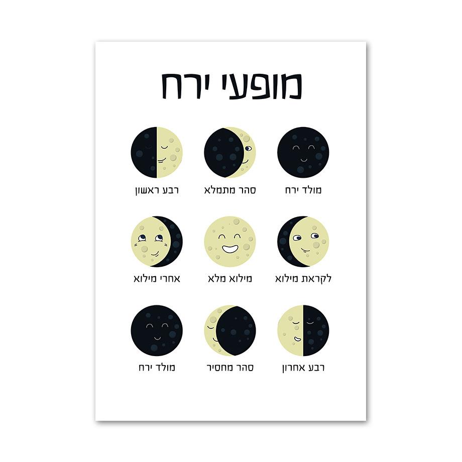 Еврейские буквы алфавита, еврейские цифры, дневное время, настенная живопись на холсте, плакаты на скандинавскую тему и принты, настенные панно, декор для детской комнаты