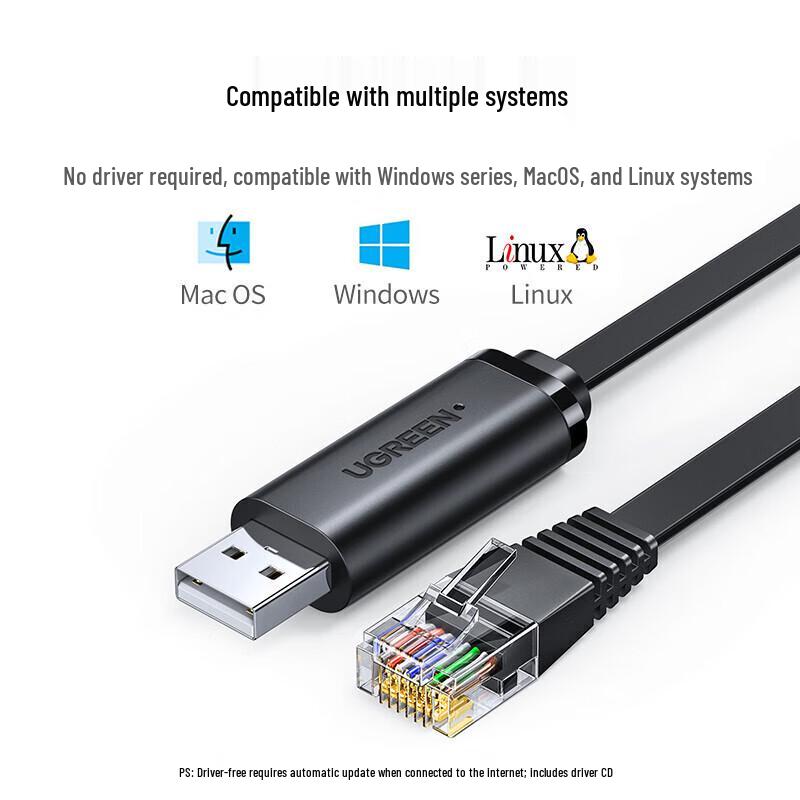 Ugreen RJ45 Console Debug Cable