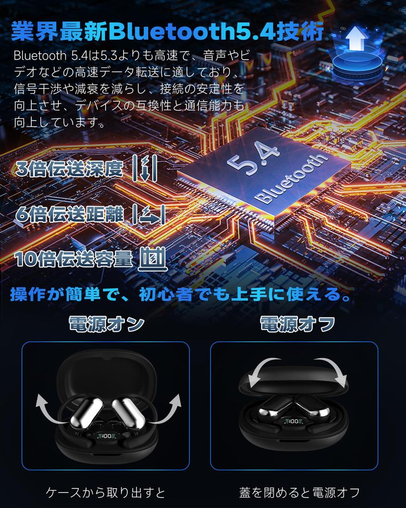 Внешний вид Беспроводные наушники CoolJumper Наушники Bluetooth Открытого типа Bluetooth Всего 60 часов воспроизведения Технология 8D OWS Открытого типа Air