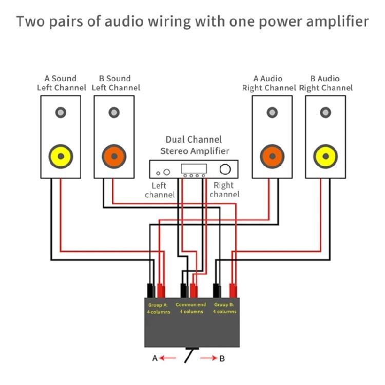 HIFI Переключатель звука 2 входа 1 выход Усилители с разрешением 24 бит/192 кГц и двухканальным выходом для домашнего кинотеатра