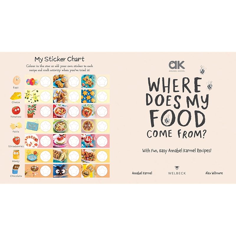 Where Does My Food Come From?: The story of how your favourite food is made