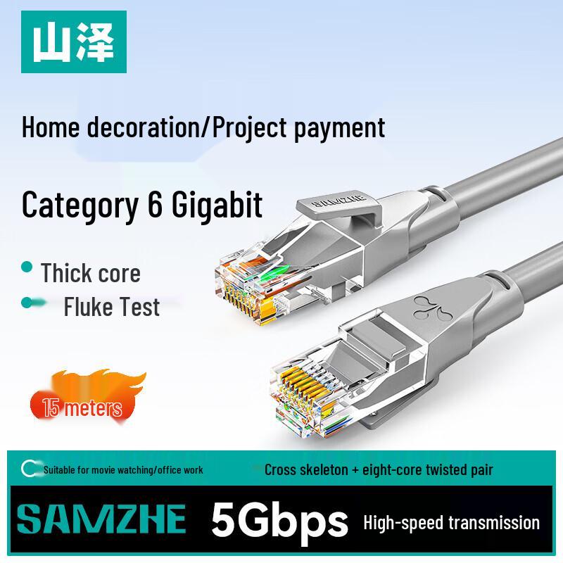 SAMZHE Гигабитный Ethernet-кабель Cat6