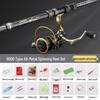 Japan Daiwa Ultra-Long Sea Casting Rod Set for Silver Carp and Bighead Fishing