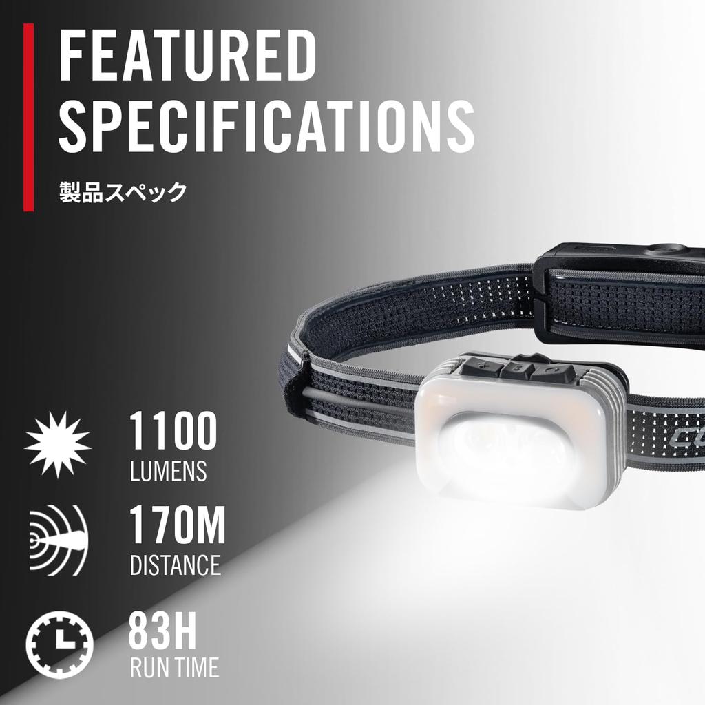 COAST RL35R LED Макс. 1100 до 170 м Водонепроницаемый и специальный перезаряжаемый Голосовой Идеально подходит для объекта Открытая местность и Работа на высоте Налобный фонарь,