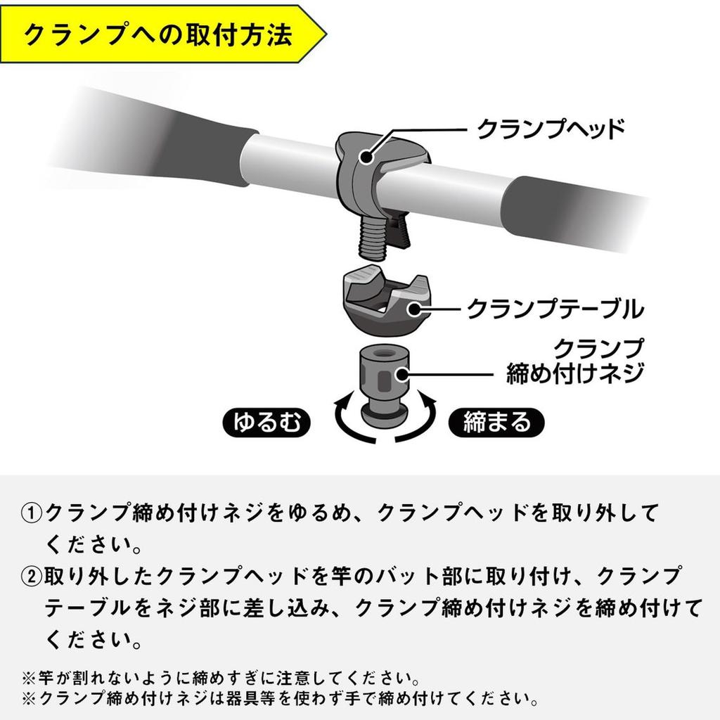 Daiwa Компактная головка зажима CH 30G SS Черная