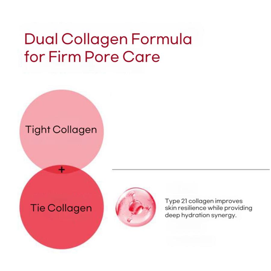 MEDI-PEEL Red Lacto Collagen Pore Lifting Sun Cream SPF50+ PA++++ 50г