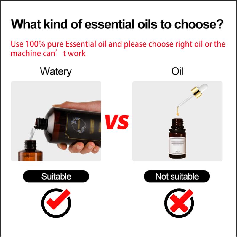 100 м³ Батарейный аромадиффузор Комнатный ароматизатор Освежитель воздуха Домашний ароматизатор воздуха для небольших помещений, таких как туалеты и лифты