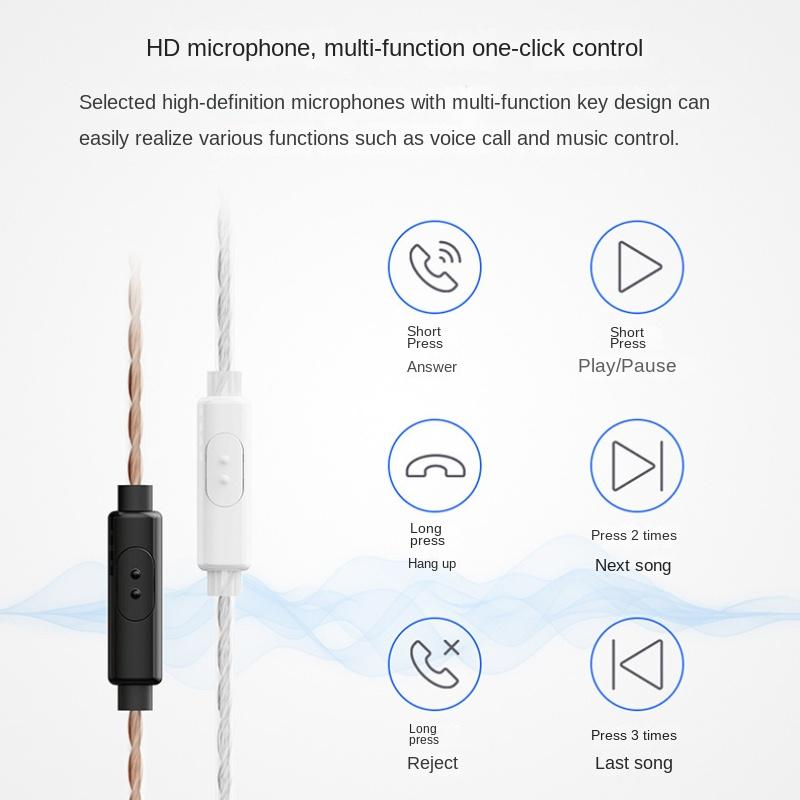 NiceHCK X39 HiFi-гарнитура «вкладыши-вкладыши» с титановым покрытием 6 мм, металлическое кольцо двигателя с гарнитурой для сна из пшеницы