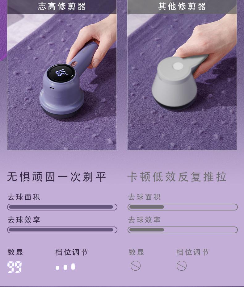 CHIGO Hair Ball Trimmer, Hair Ball Removal Device, Shaving Machine, Clothing Woolning Device, Ball Suction Device, Clothing