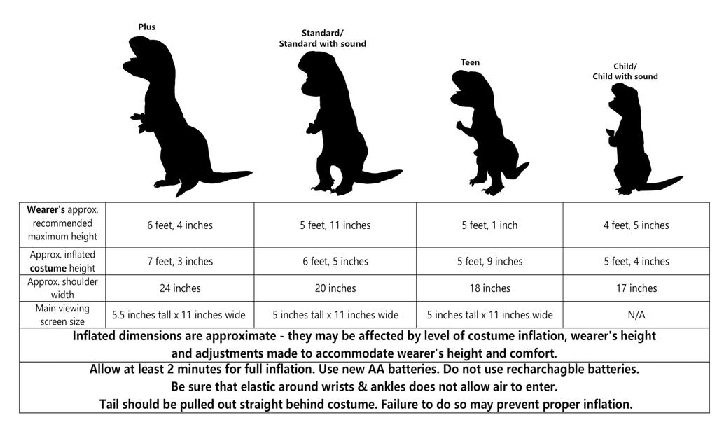 Adult Jurassic World Inflatable One Size Rubie's T-Rex Costume,