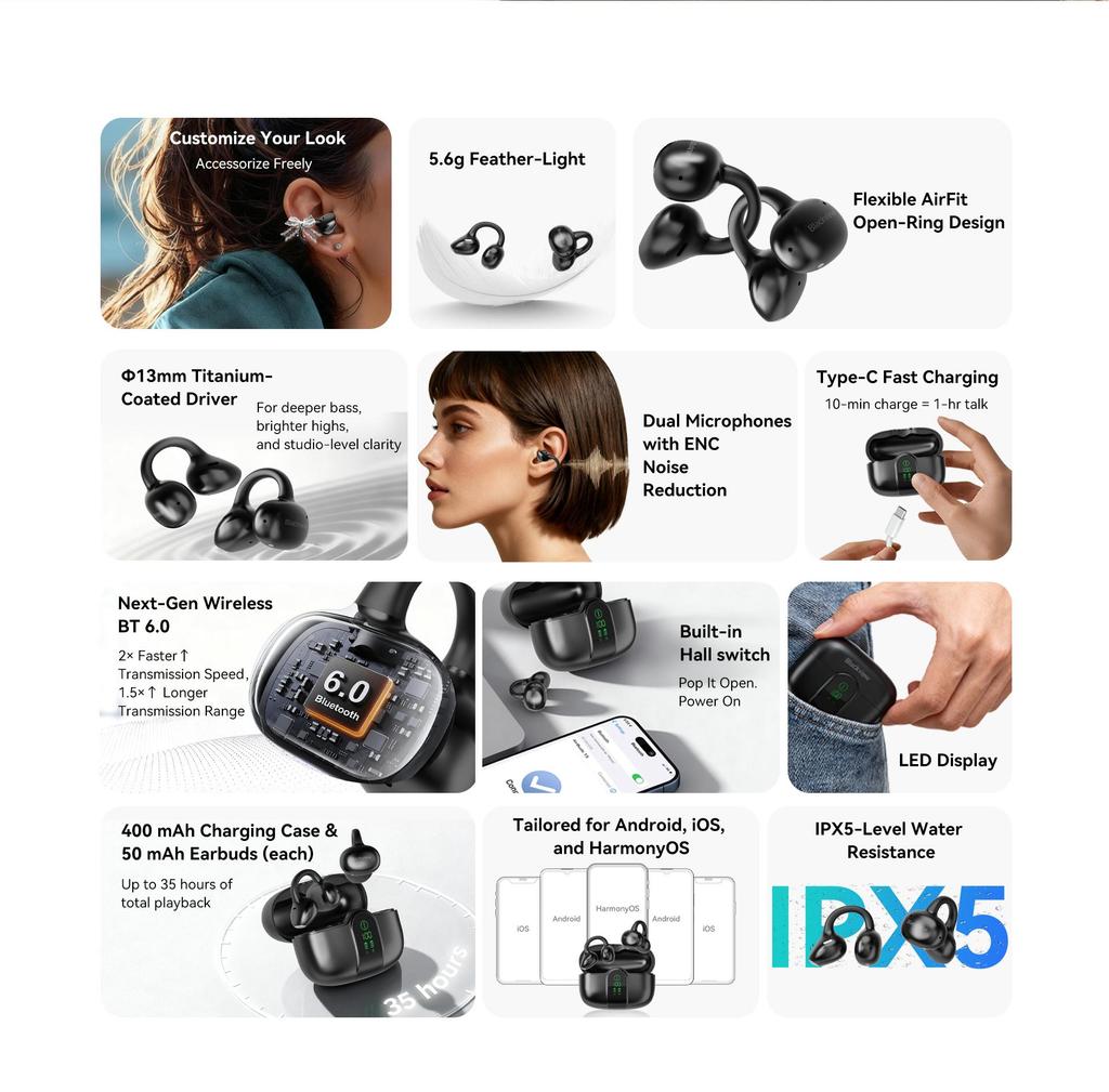 Blackview Беспроводные Bluetooth 6.0 Наушники AirBuds 15 Открытого Типа с ENC IPX5