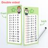 15 шт. карточек с таблицей умножения 1-12 для самопроверки, инструмент для изучения математики, математические учебные пособия, детская развивающая игрушка