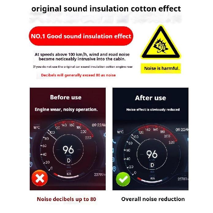 Car Hood Insulation Pad for Nissan Micra ST March K13 2011~2016 Engine Cover Liner Cotton Heat Soundproof Mat Part Accessories Heat Shields 2