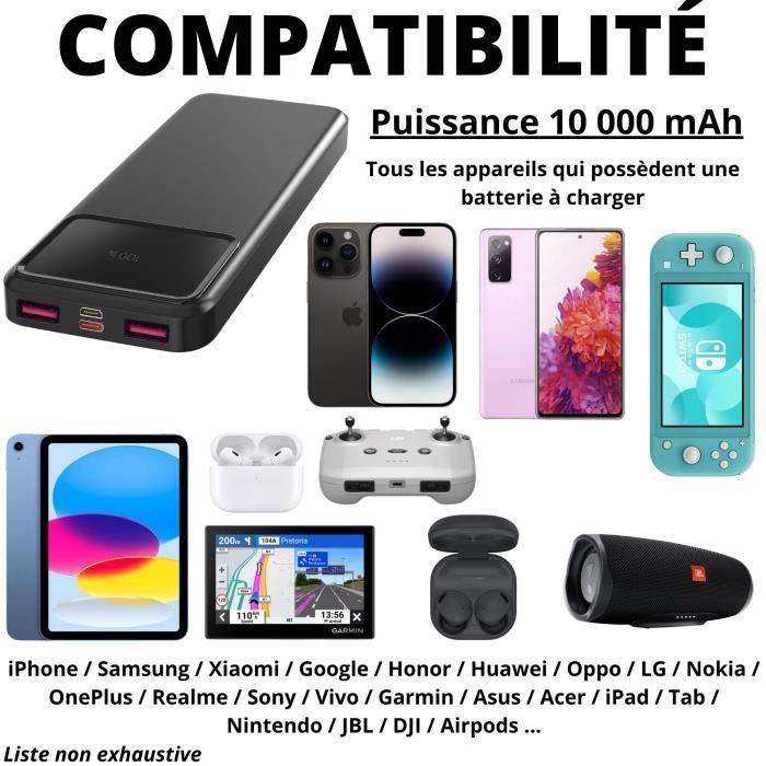 Внешний аккумулятор 10000 мАч USB USB-C micro-USB Быстрая зарядка светодиодный экран Phonillico®
