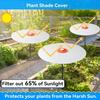 Plant Sun Shade Garden Sunscreen Umbrella Cover UV Resistant Plant Sunshade for Vegetables Flowers Planters Window Boxes
