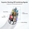 5M USB Virtualreality Cable 5Gbps Transfer Rate Against Attenuation Center Direct current Multiple VR Systems  Permanent