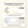 New USB Desk Fan with On/Off Switch Button Quiet Portable Cooling Fan for Office Bedroom Powerful Airflow Easy Control USB Power