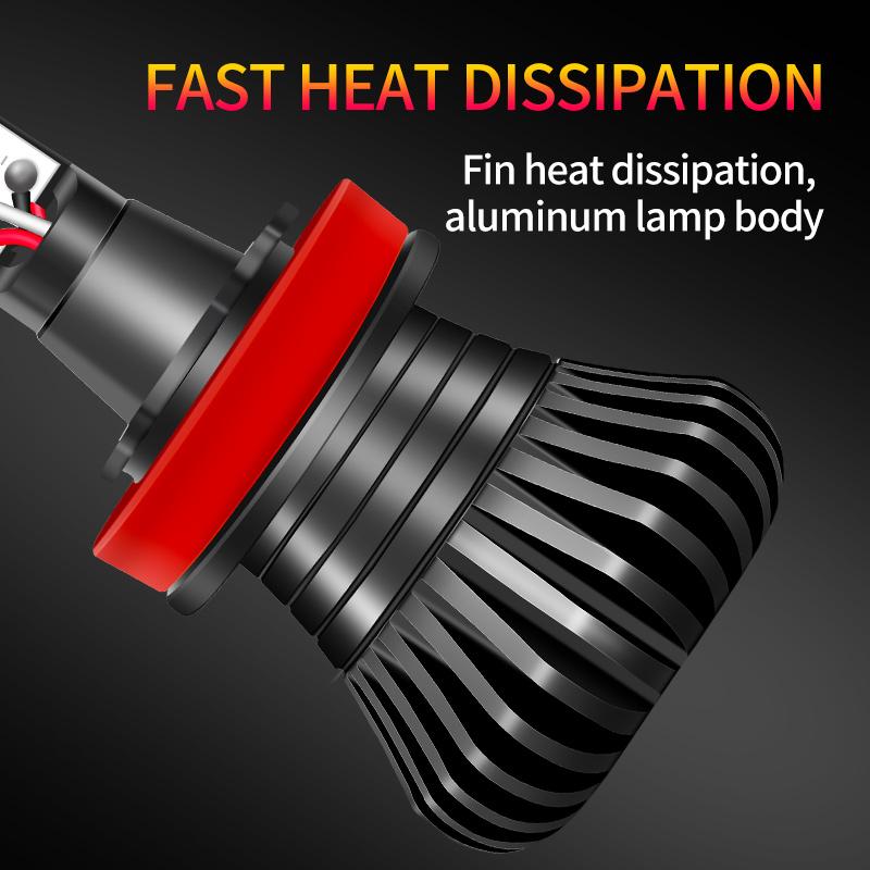 2 шт. светодиодные автомобильные фары H8 H9 H11 H7 HB3 HB4 9005 9006 H27 880 881 H3 H1 светодиодные лампы для фар двухцветные автомобильные противотуманные фары