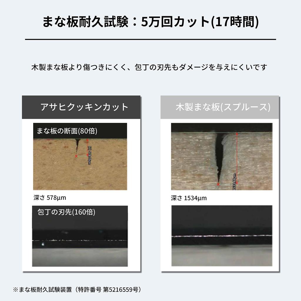 Разделочная доска Parker Asahi из синтетической резины японского производства, 50 x 33 x 1,5 см, для коммерческой кулинарной резки, C-рез, NE06103-1