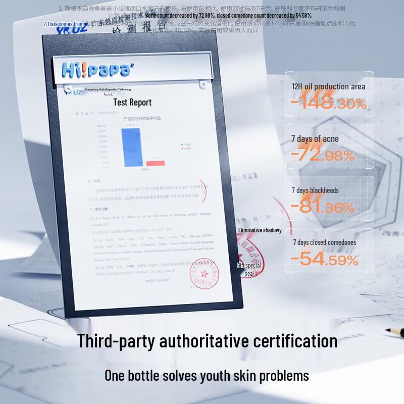 Hi!papa Подростковый тоник для контроля акне и жирности