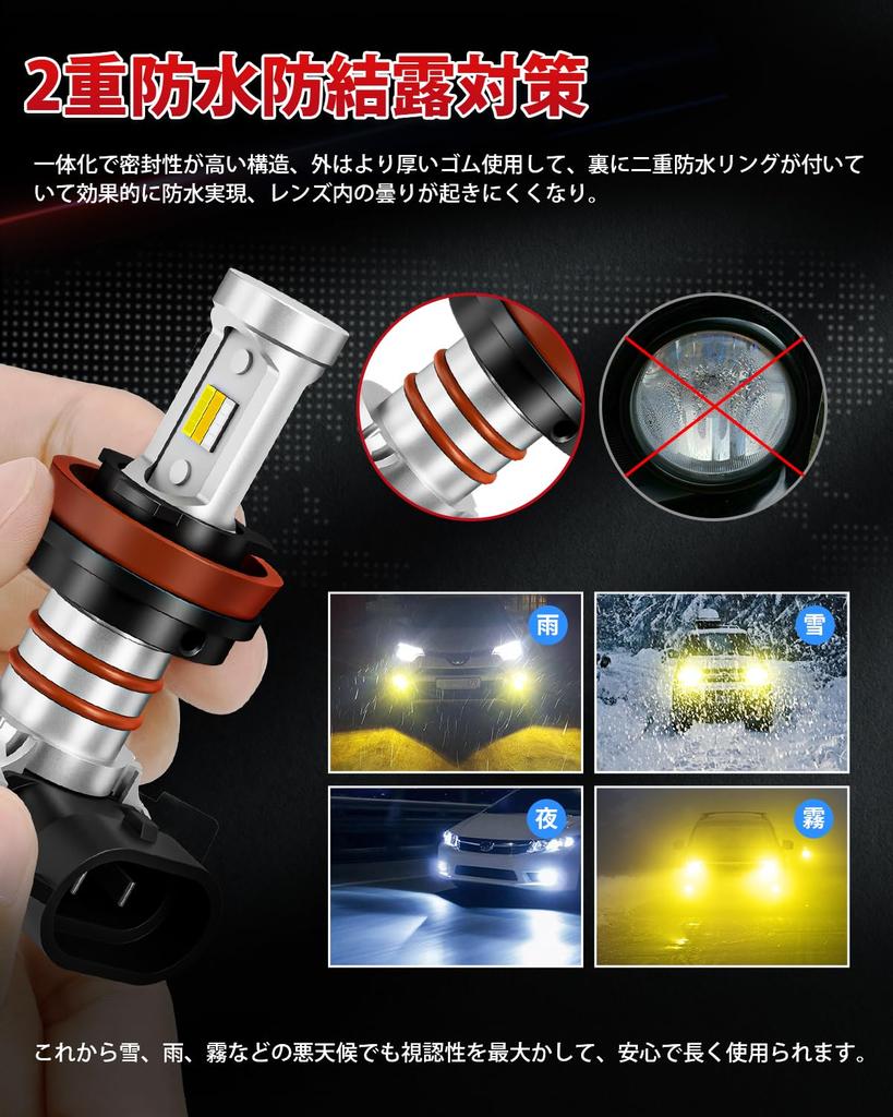 Super Bright LED Fog SILIVN H8 LED Fog H11 LED Fog Super Waterproof and H16 LED Fog Adjustable Vehicle Inspection Pack of 2 [2025 Lights] Lights,