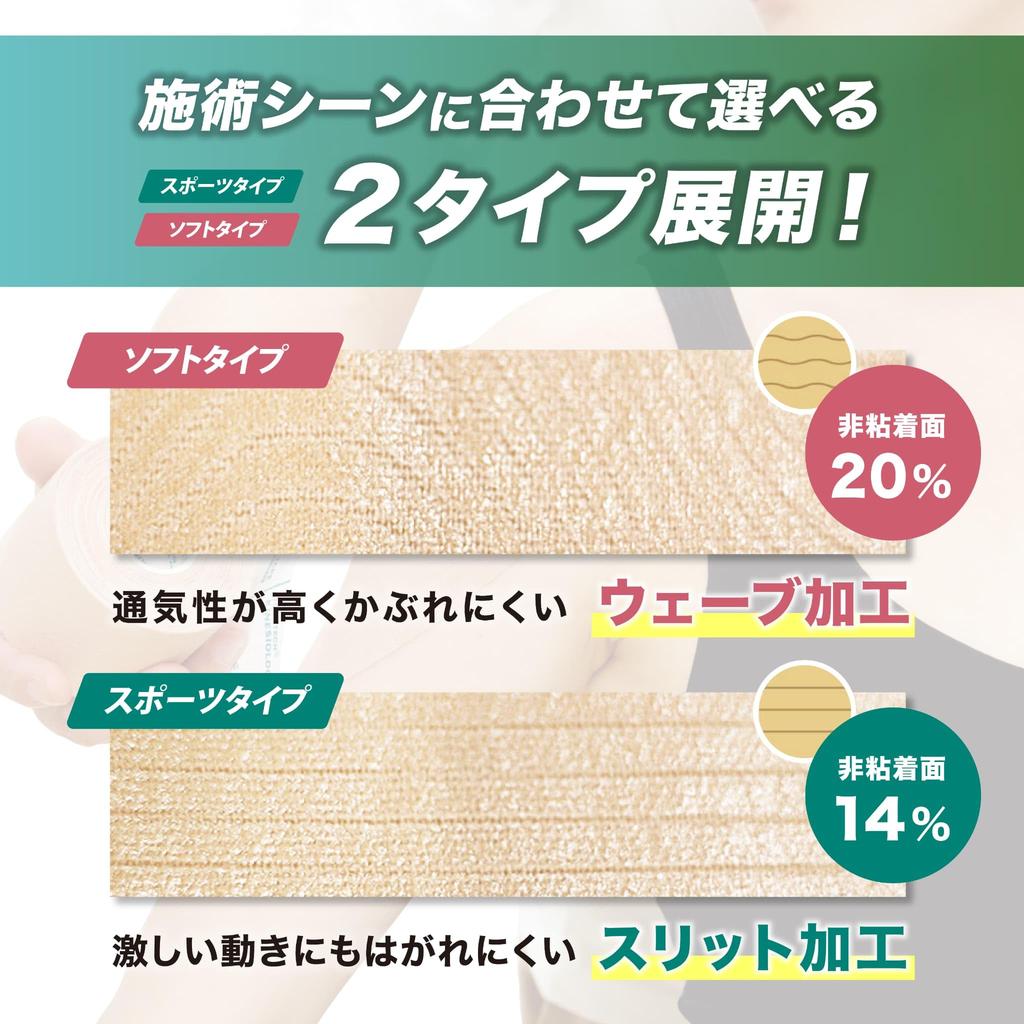 Кинезиологическая лента Towatec спортивного типа x 32 м 1 рулон Коммерческая эластичная кинезиологическая лента для марафона, колена, лодыжки, запястья, пальцев 7,5 см (75мм)