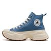 Как Surgetrainer Hi 31314830 Stone Blue