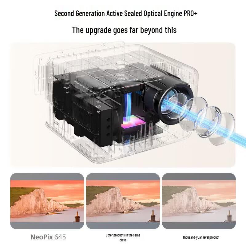 Philips Умный домашний проектор NeoPix 645 (Китайская версия)