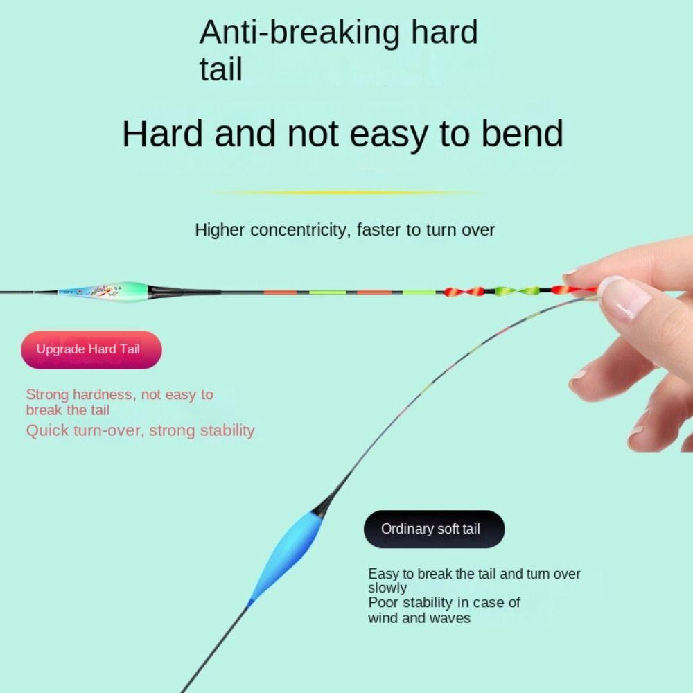 Скользящий дрейфовый поплавок для рыбалки Индикатор поклевки Сигнализатор. Бобберс с длинным хвостом