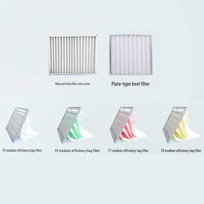Huafengyi Central Air Conditioner Bag Filter