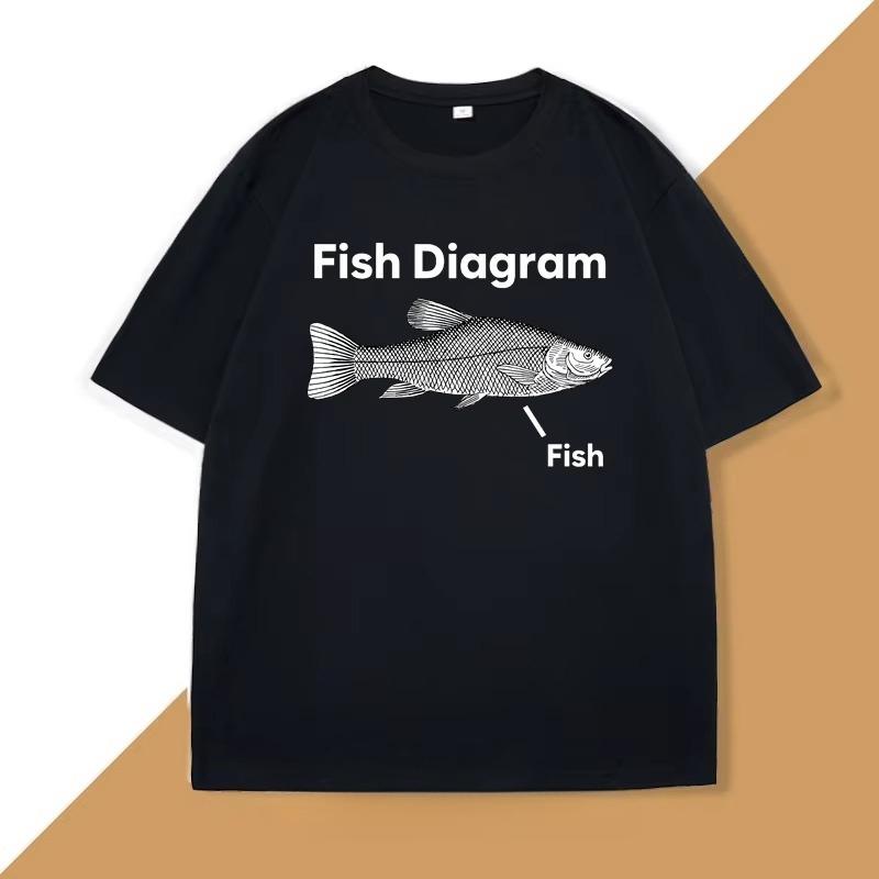Funny Fish Diagram Joke Graphic Tshirts Unhinged T Shirt Casual Harajuku Cotton Short Sleeve Tee Designer Clothes WOMEN Tops