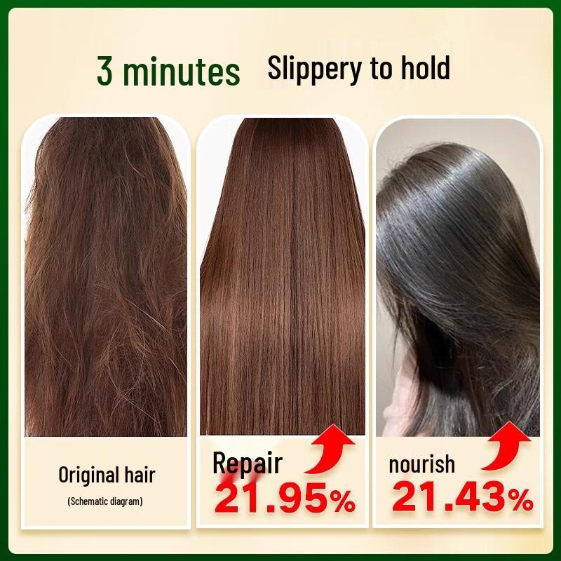 Dr. Ranboss Damaged Hair Repair & Color Protection Hair Care