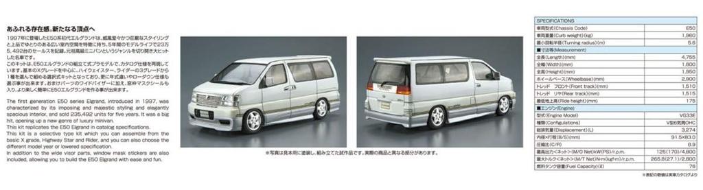 Aoshima Bunka Kyozai Серия Модель автомобиля Nissan E50 Elgrand 1999 Пластиковая модель 1/24 № 123