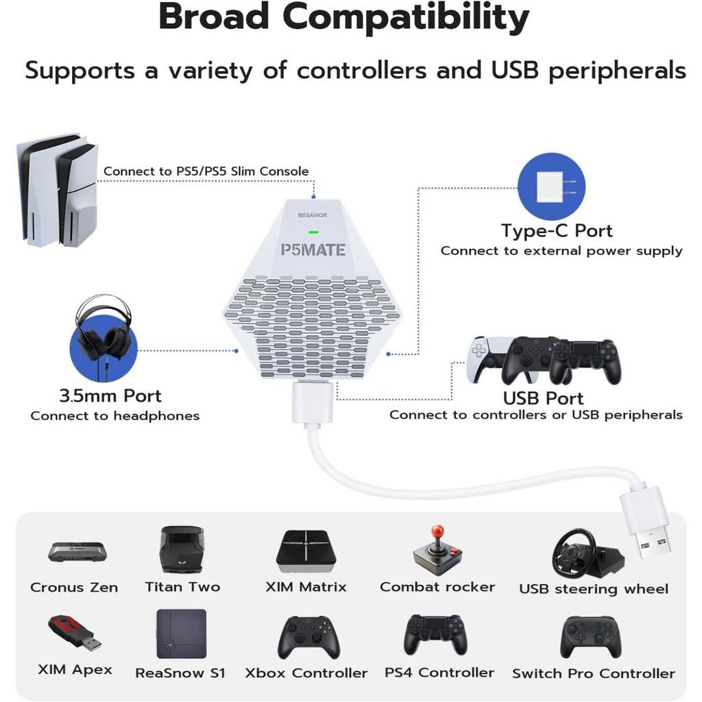 P5 Mate USB Adapter for PS5/PS5 Slim Gaming Converter Accessories Multiplayer Games,Low Latency,Support Multiple Controllers/Peripherals/Headsets/etc.